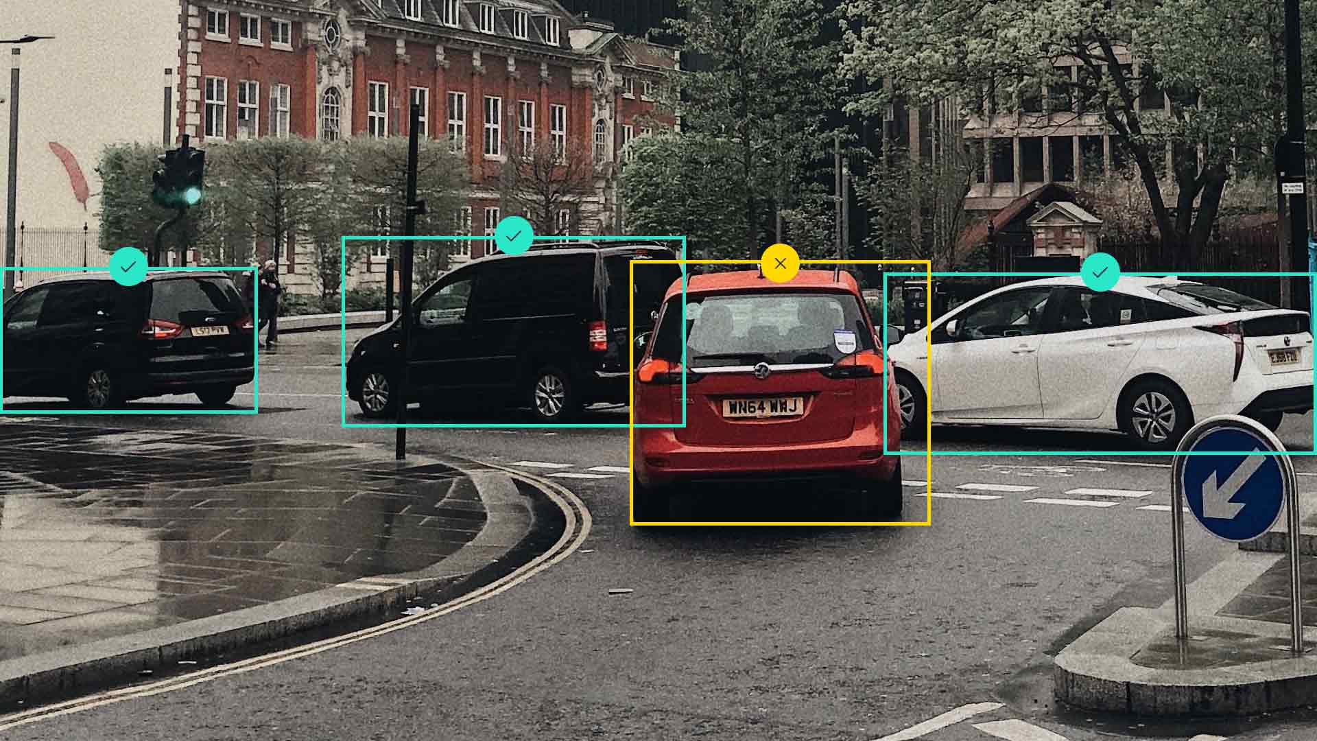 Image Annotation